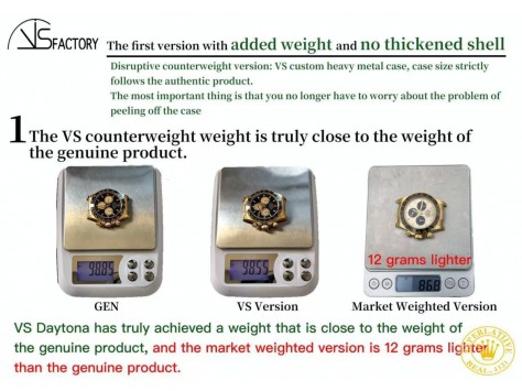 VS factory Rolex DAYTONA 4131 Cocp WATCH，加重量的vs工廠勞力士迪通拿4131機芯40mm仿錶